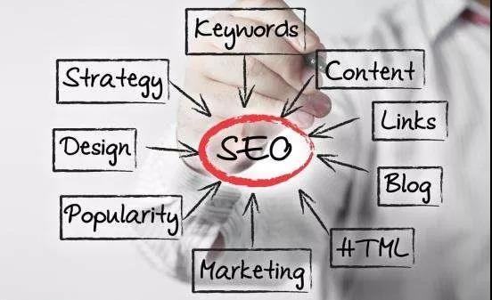 【亿企赢堂】什么才是真正的SEO？