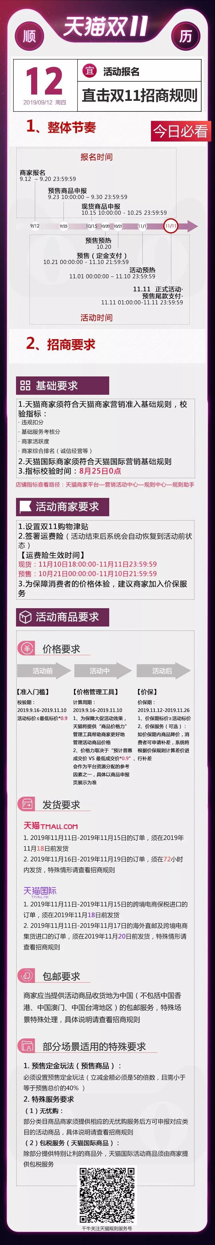 【亿企赢堂】2019天猫双十一，你，进入备战状态了吗？