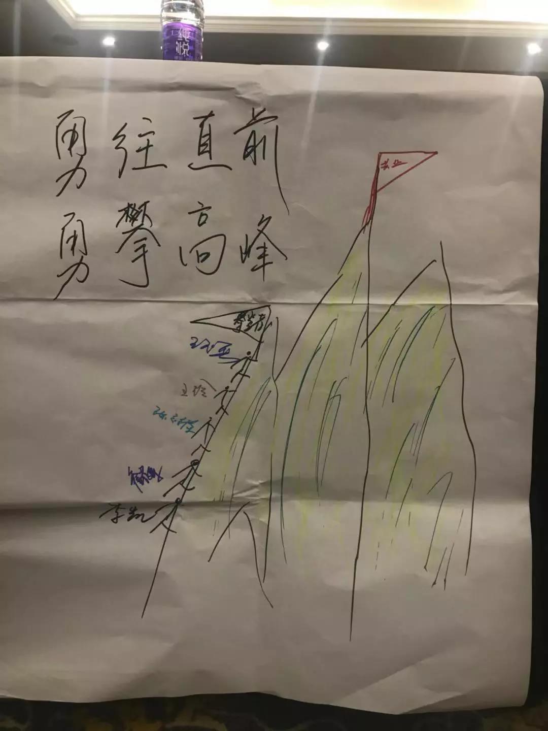 【亿企赢堂】第四季度管理层交流会 | 走过南浔，再无难寻 — 南浔站