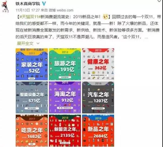 【亿企赢堂】2019年最后一场S级大促，你准备好了吗！