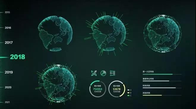 【亿企赢堂】四个原因告诉你，企业改版很重要！