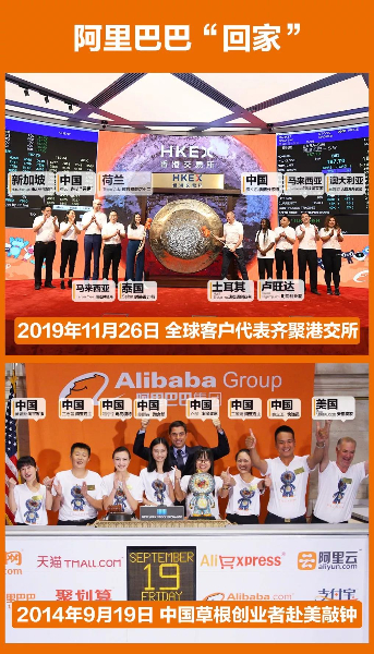 【亿企赢堂】阿里巴巴“回家” 首个中美两地上市的互联网公司诞生！